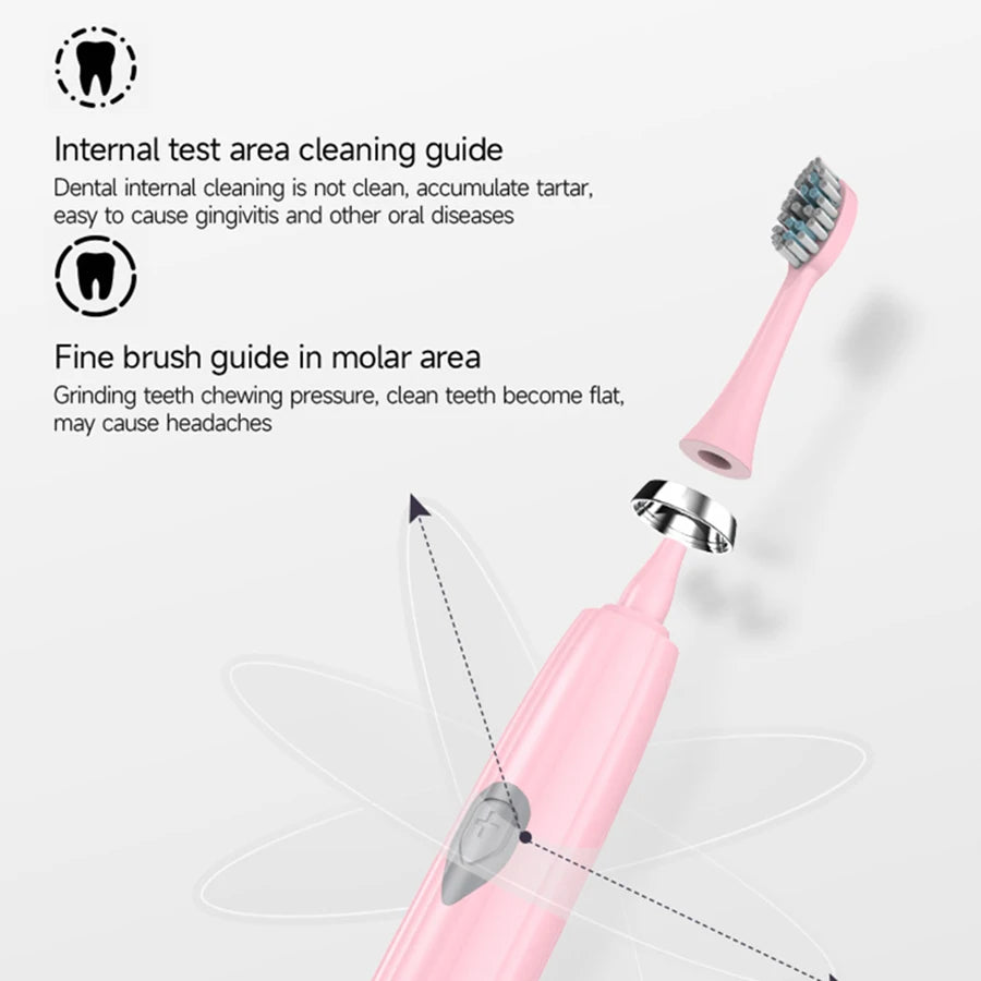 Adult Soft-bristle Electric Toothbrush, Portable and Durable Battery, IPX6 Waterproof Rating, Smart and Efficient Dental Care.